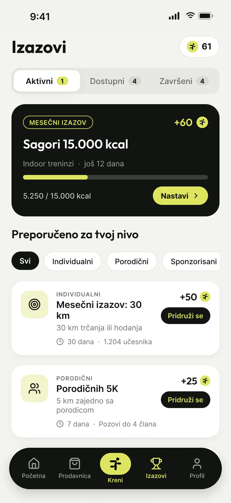 Ekran Izazovi: mesečni izazov Sagori 15.000 kcal sa napretkom i izazovi preporučeni za tvoj nivo