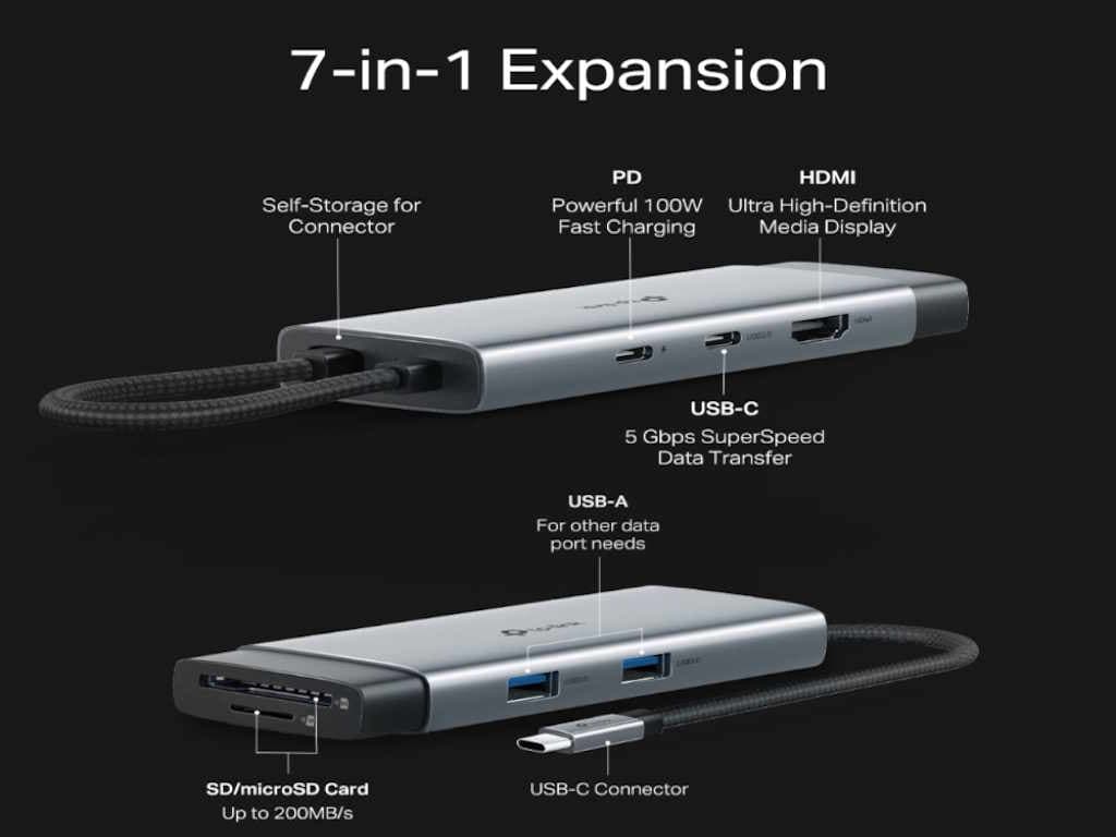 Fotografija proizvoda: Hub TP-LINK USB Type-C 7-Port Hub/1USB-C /1 HDMI 4K 60Hz Port,1×USB-C PD 100W Port,1×SD