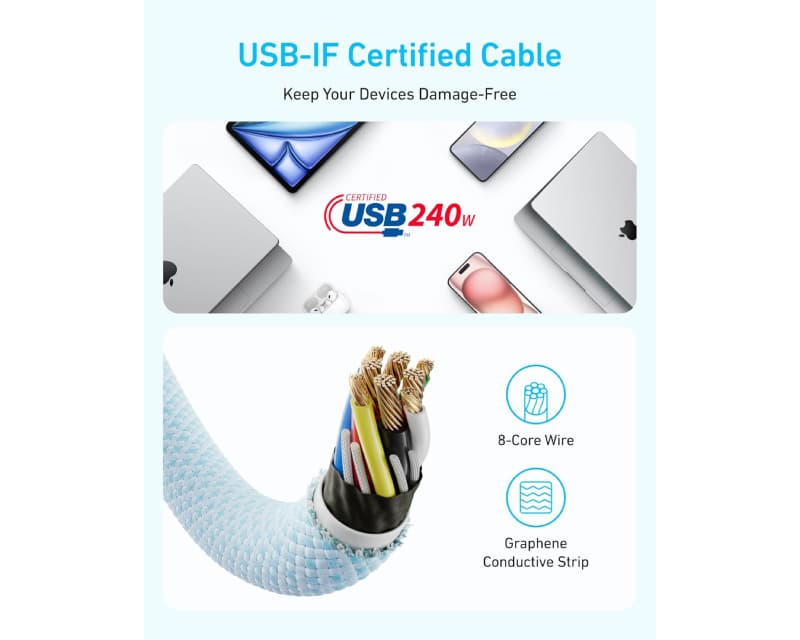 Fotografija proizvoda: Zolo USB-C kabl M/M 1.8m, za Apple, super brzo punjenje 240W/480Mbps, pleteni, crni