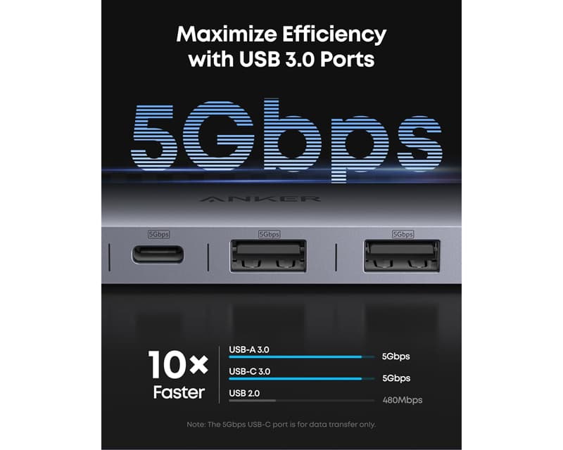 Fotografija proizvoda: Nano USB-C Hub 7u1, sivi