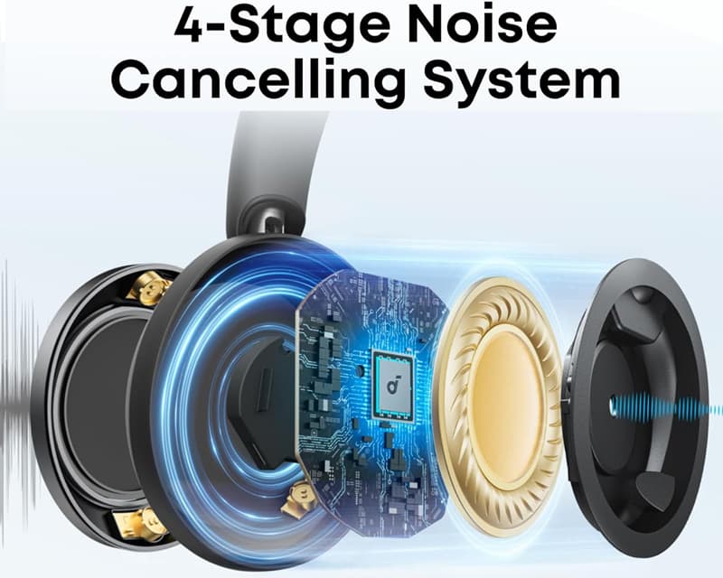 Fotografija proizvoda: Soundcore Space One Pro ANC BT slušalice crne