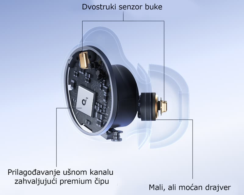 Fotografija proizvoda: Soundcore Sleep A30 Noise Masking BT bežične bubice bele