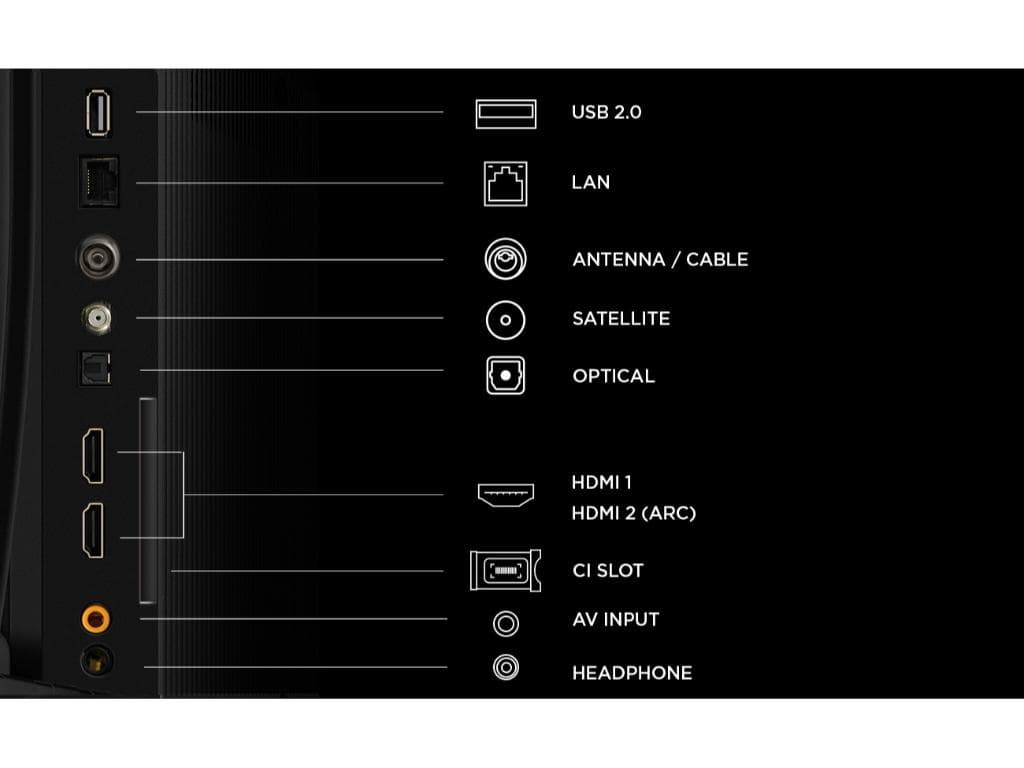 Fotografija proizvoda: Televizor TCL 40S5L/QLED/40"/Full HD/60Hz/Android TV/crna