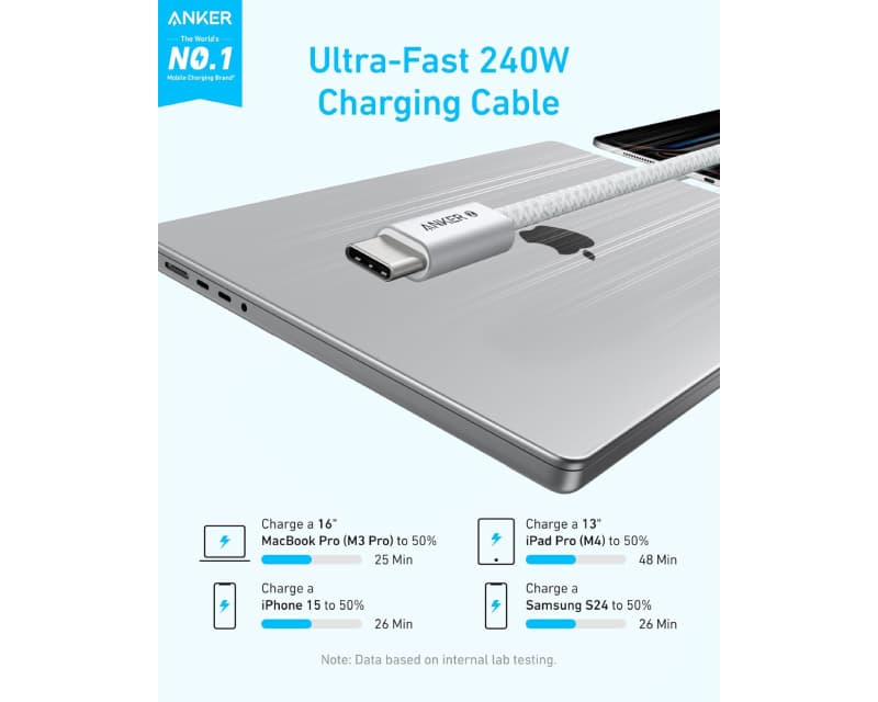 Fotografija proizvoda: Zolo USB-C kabl M/M 1m, za Apple, super brzo punjenje 240W/480Mbps, pleteni, beli