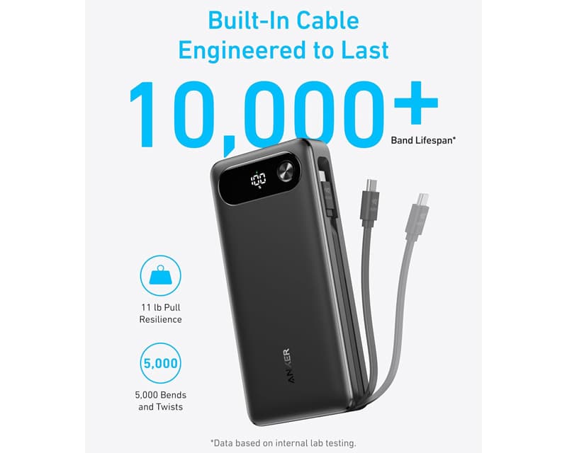 Fotografija proizvoda: 20000mAh, 87W, sa ugrađenim USB-C kablom na izvlačenje, Power Bank crni