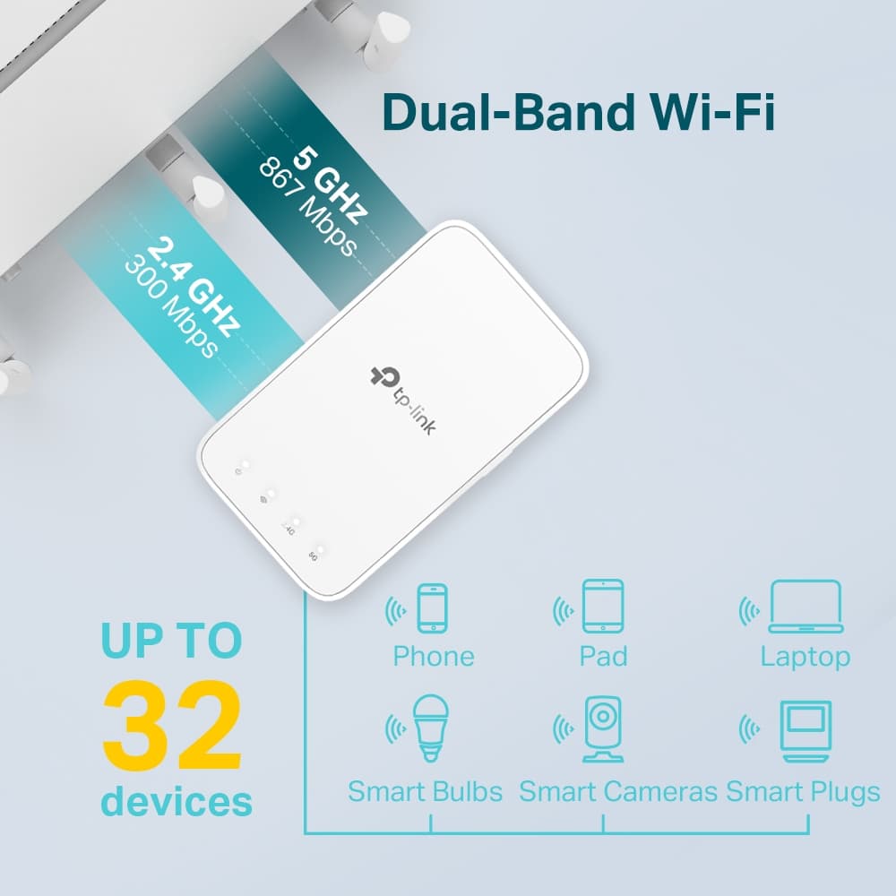 Fotografija proizvoda: Ekstender dometa TP-LINK RE300 Wi-Fi/AC1200/ 867Mbps/300Mbps/2 interne antene