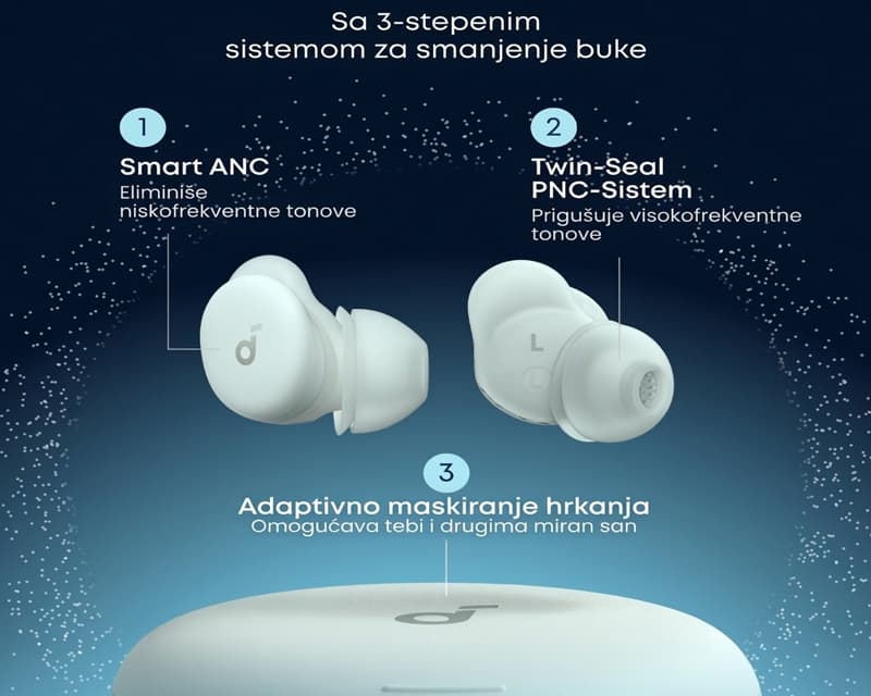 Fotografija proizvoda: Soundcore Sleep A30 Noise Masking BT bežične bubice bele