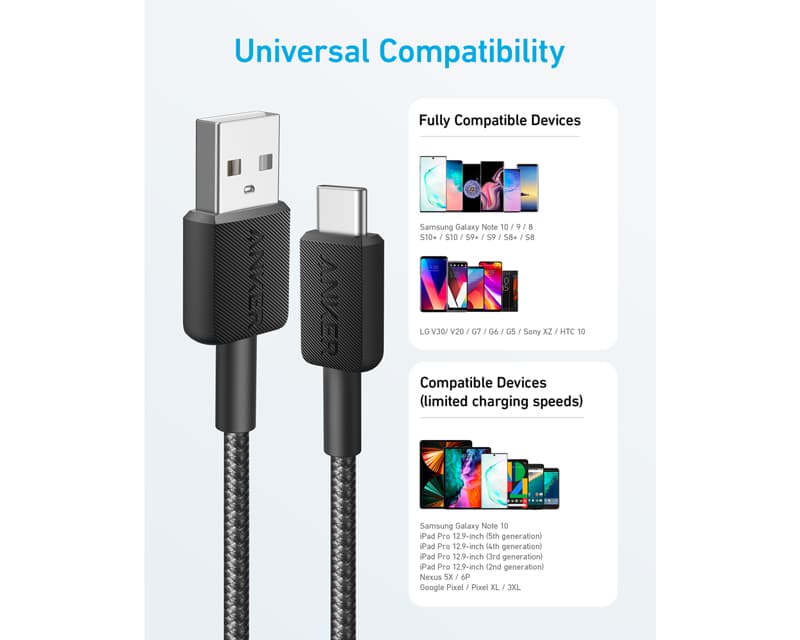 Fotografija proizvoda: 322 USB-A to USB-C cable M/M 0.9m, 18W, braided, black