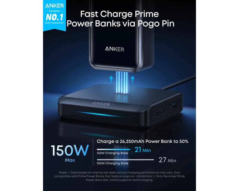 Fotografija proizvoda: Prime charging dock, 150W, black