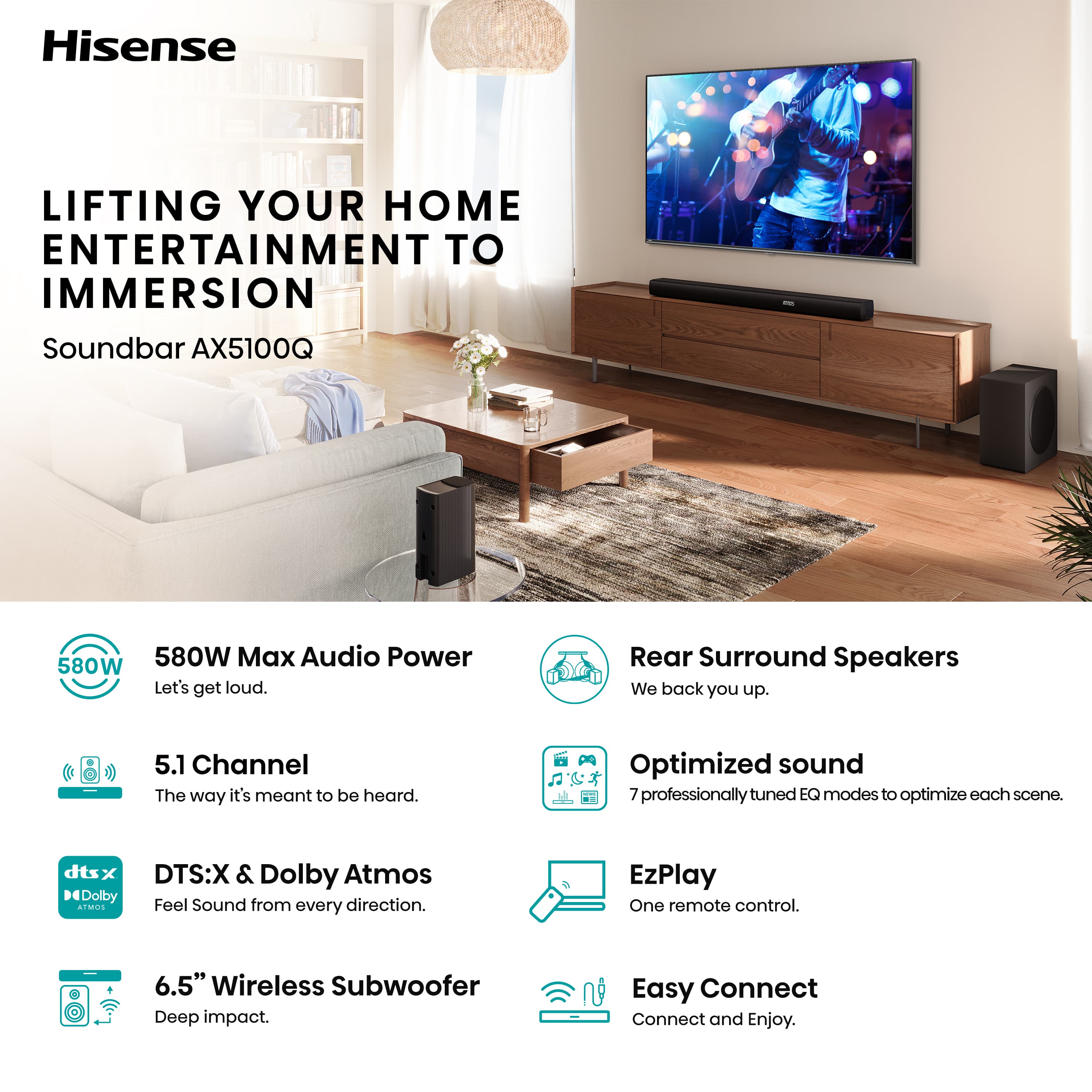 Fotografija proizvoda: AX5100Q Dolby Atmos soundbar sa bežičnim subwooferom crni