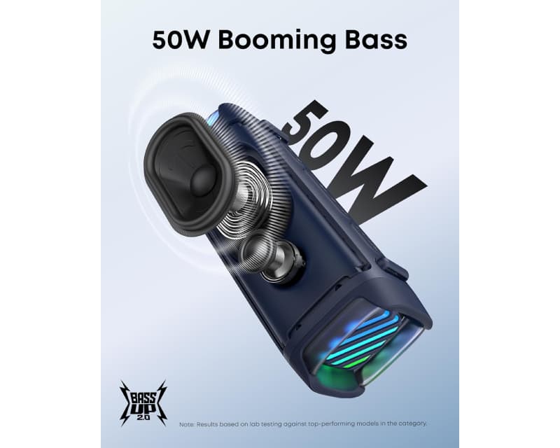 Fotografija proizvoda: Soundcore Boom 3i 50W prenosni bluetooth IP68 zvučnik plavi