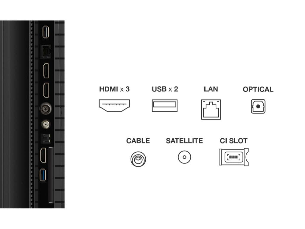 Fotografija proizvoda: Televizor TCL 75P7K/QLED/75"/4K UHD/60Hz/Google TV/crna