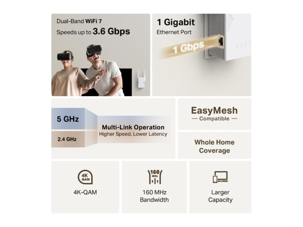 Fotografija proizvoda: Extender TP-LINK BE3600 Dual-Band Wi-Fi 7 Range Extender