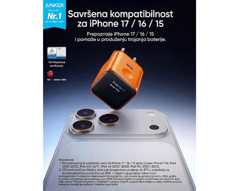 Fotografija proizvoda: Nano 45W putni zidni punjač sa ekranom, USB-C port, plavi