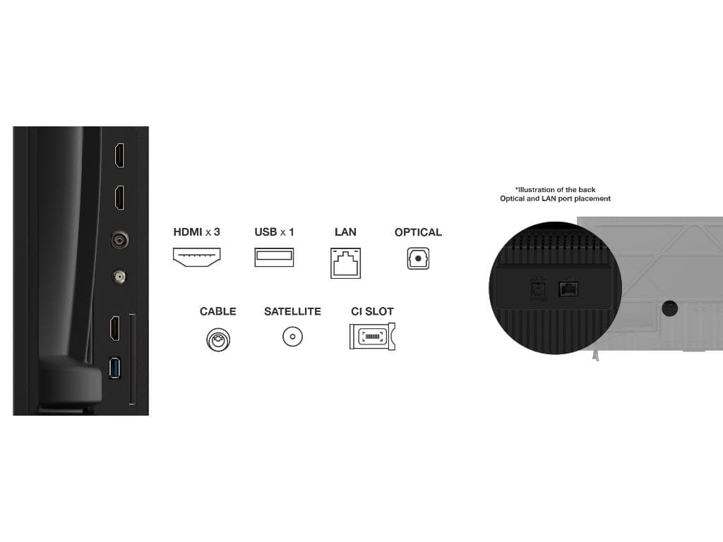 Fotografija proizvoda: Televizor TCL 65T69C/QLED/65"/4K UHD/60Hz/Google TV/crna