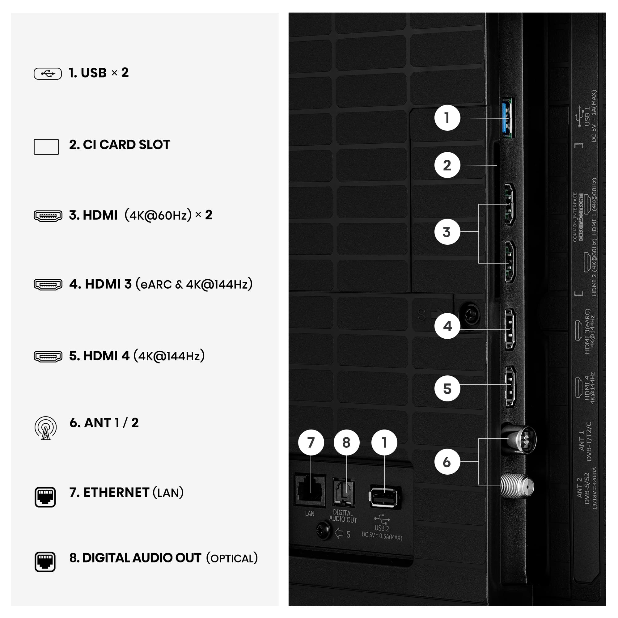 Fotografija proizvoda: 85 inča 85U7SE ULED Mini-LED 4K UHD Smart TV