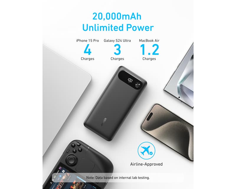 Fotografija proizvoda: 20000mAh, 87W, sa ugrađenim USB-C kablom na izvlačenje, Power Bank crni