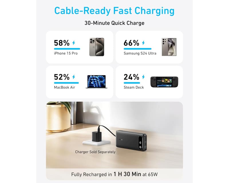 Fotografija proizvoda: 20000mAh, 87W, sa ugrađenim USB-C kablom na izvlačenje, Power Bank crni