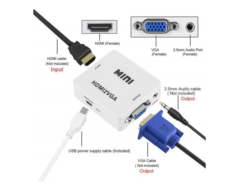 Fotografija proizvoda: Konverter HDMI na VGA aktivni STAR