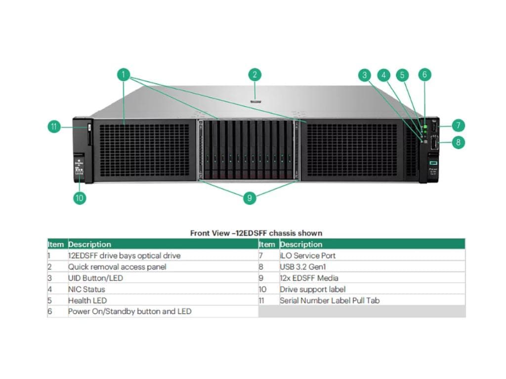 Fotografija proizvoda: HPE DL380 Gen11 24C 4516Y+ 2.2GHz 64GB 24SFF MR408i-o 4x1Gb 2x 1.2TB SAS 2x1000W 2U Rack 3Y